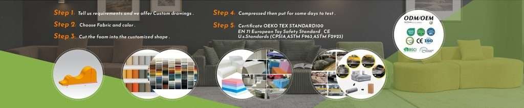 Process of production for compressive foam sofa with customized material to design