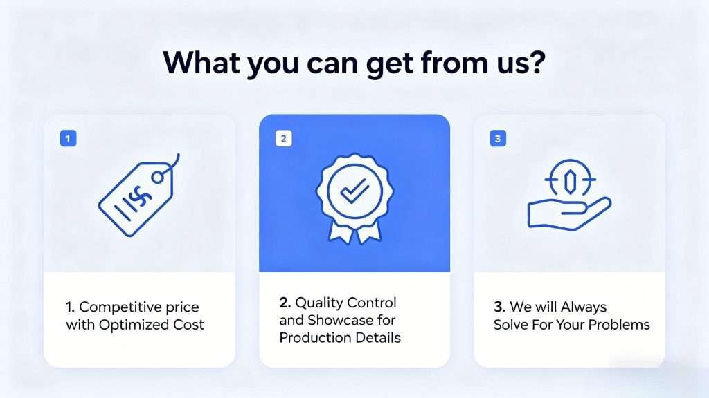 Our service for our Compressed sofa customers 1. Competitive price with Optimized Cost 2.Quality Control and Showcase for Production Details 3. We will Always Solve Your Problems