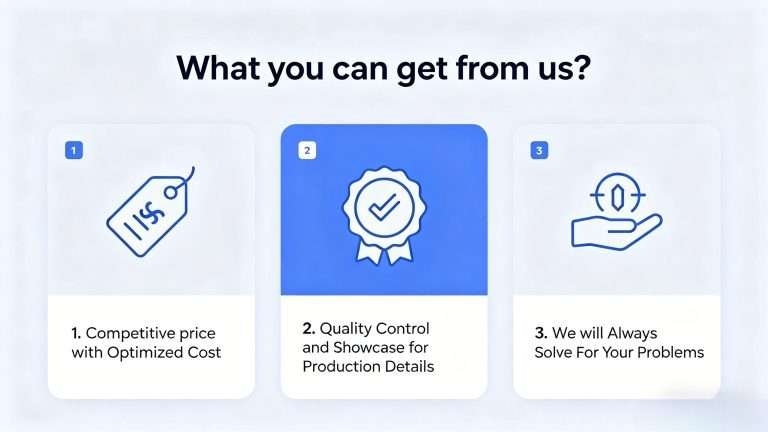 Our service for our Compressed sofa customers 1. Competitive price with Optimized Cost 2.Quality Control and Showcase for Production Details 3. We will Always Solve Your Problems
